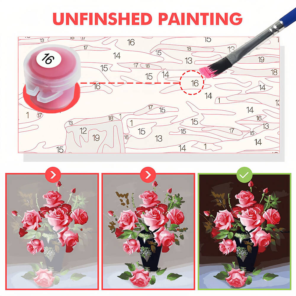 DIY Digital Oil Painting Kettl - Art Craft Door recension och pris