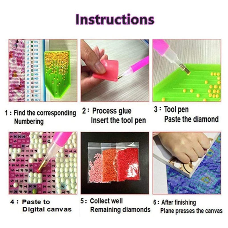 Hot Painting Full Circle Kit R - Art Craft Door recension och pris