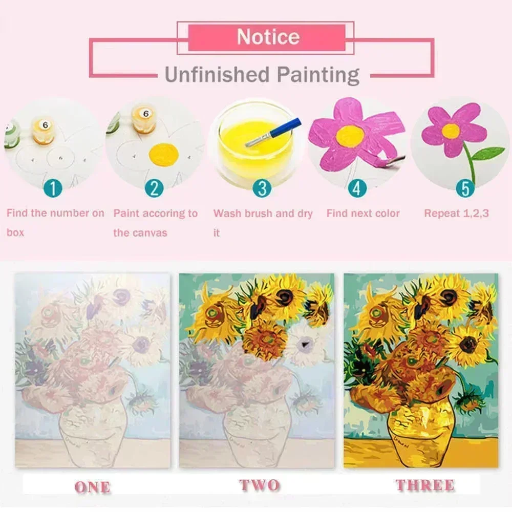 Village Paint By Numbers Paint - Art Craft Village recension och pris