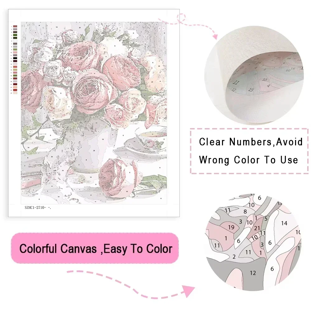 Oil Painting By Numbers Flower - Tv Art And Craft recension och pris